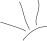 About Shape