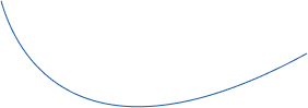 About Shape